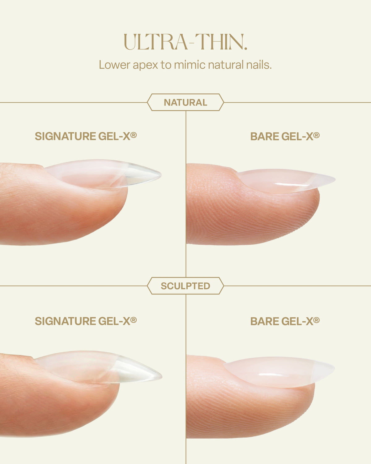 Apres Bare Gel-X Tips Essentials Kit - Sculpted