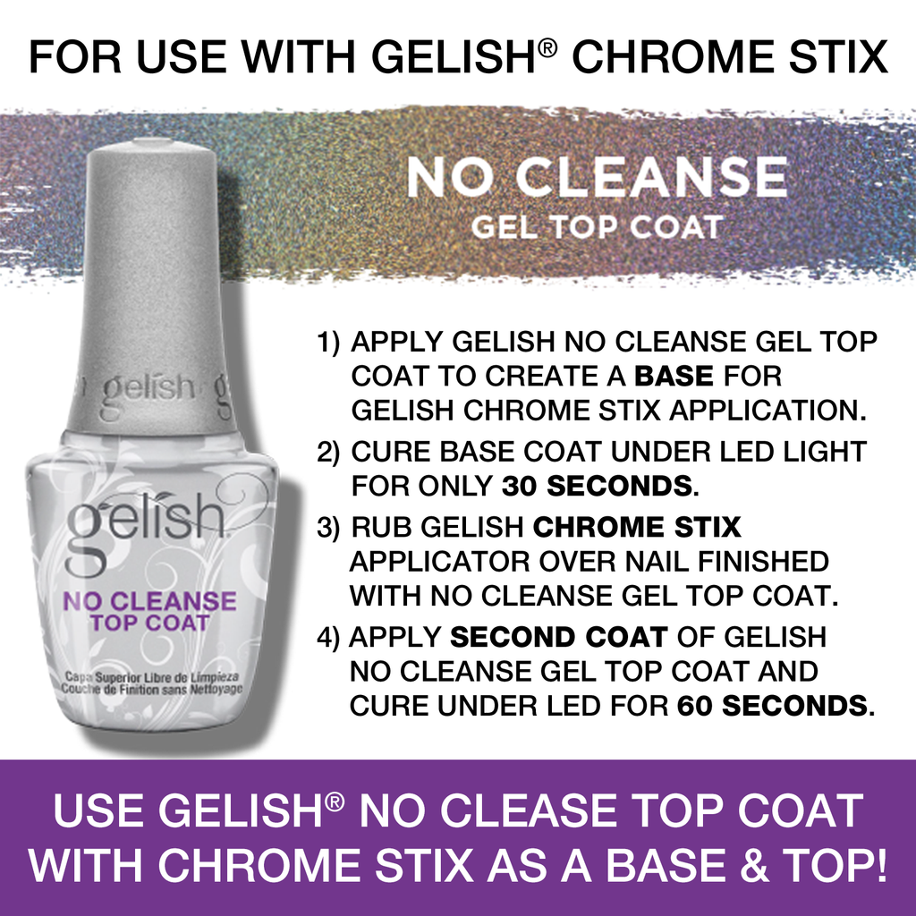 Gelish Chrome Stix | Teal Glazed