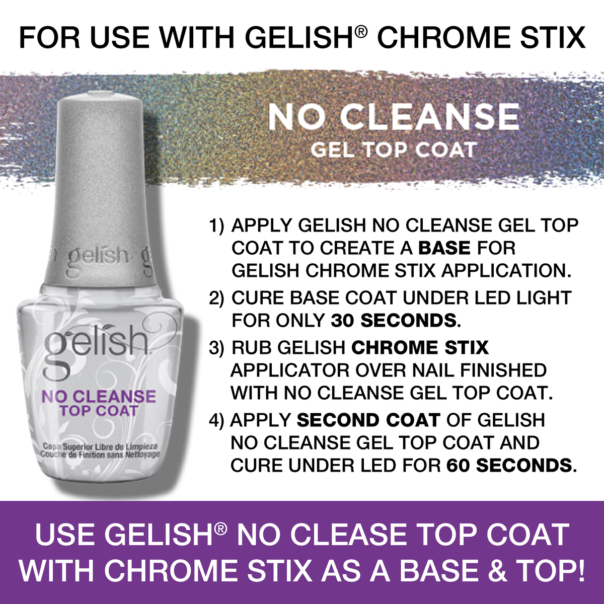 Gelish Chrome Stix | Teal Glazed
