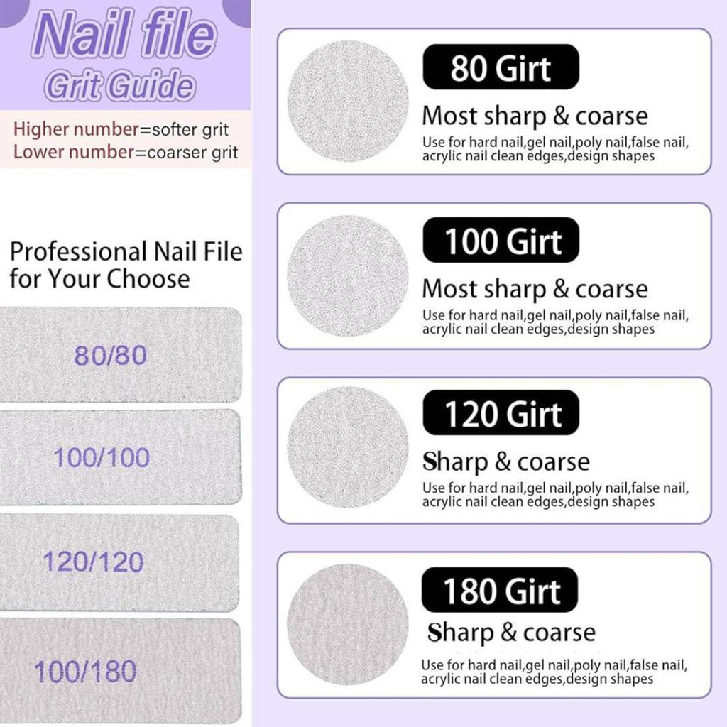 2Guys Nail Files - Premium Jumbo Square 80/80 Grit (Pack of 10)